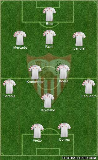 Sevilla F.C., S.A.D. 3-4-1-2 football formation