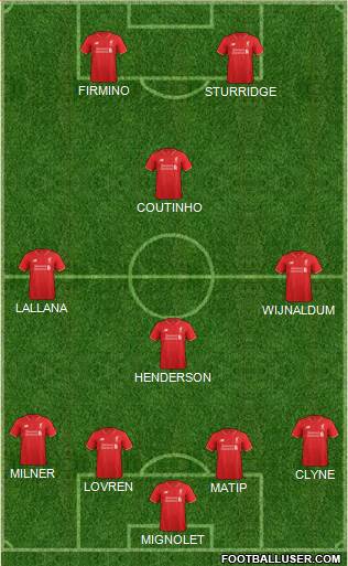 Liverpool 4-3-2-1 football formation