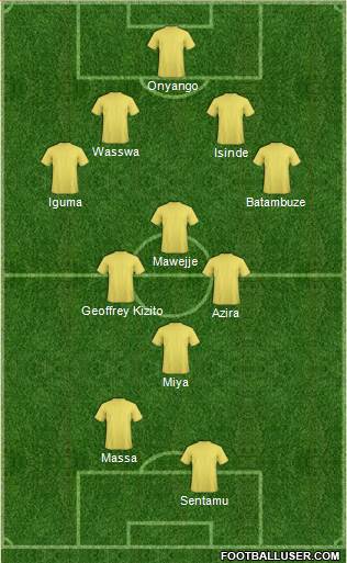 Championship Manager Team 4-3-1-2 football formation