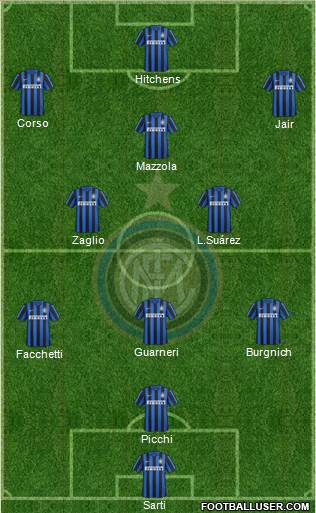 F.C. Internazionale 4-2-3-1 football formation