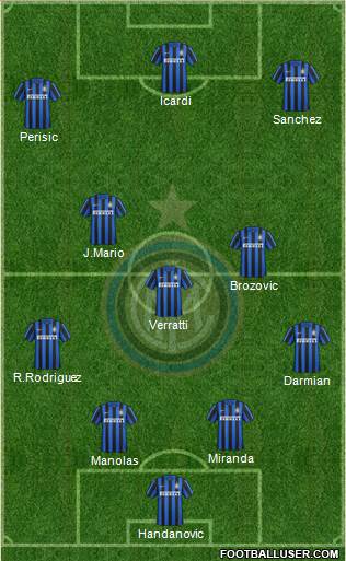 F.C. Internazionale 4-3-1-2 football formation