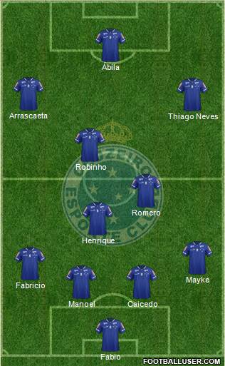 Cruzeiro EC 4-2-1-3 football formation
