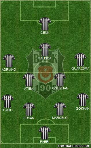Besiktas JK 4-4-1-1 football formation