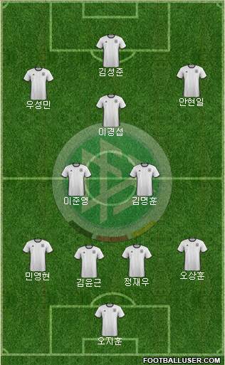 Germany 4-2-3-1 football formation