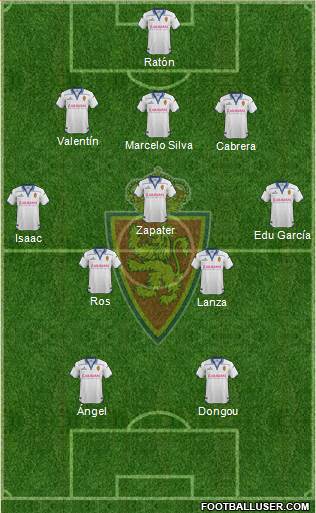 R. Zaragoza S.A.D. 3-5-2 football formation