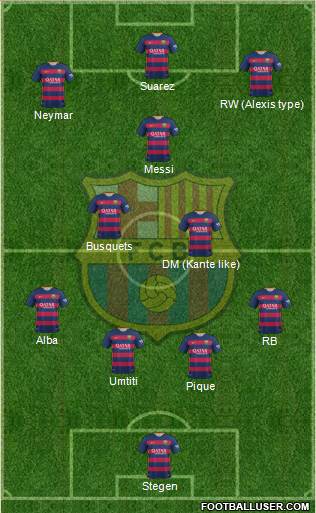 F.C. Barcelona 4-2-3-1 football formation