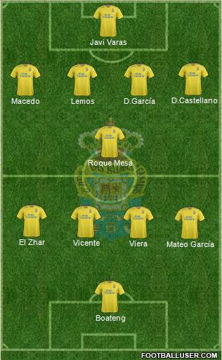 U.D. Las Palmas S.A.D. 4-1-4-1 football formation