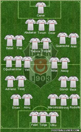 Besiktas JK 4-2-3-1 football formation