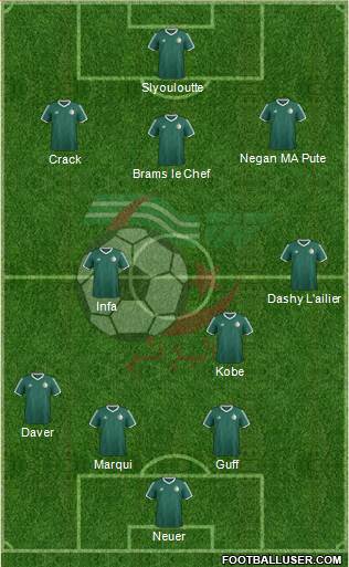 Algeria 4-3-3 football formation