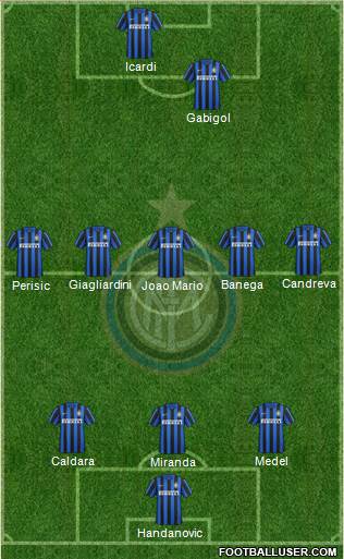 F.C. Internazionale 3-5-1-1 football formation