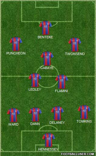 Crystal Palace 4-3-3 football formation