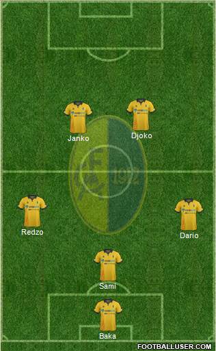 Modena 3-5-2 football formation