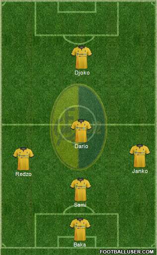 Modena 4-1-2-3 football formation