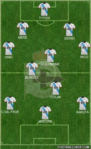 R.C. Deportivo de La Coruña S.A.D. 4-3-3 football formation