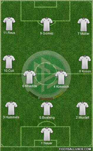 Germany 3-4-3 football formation