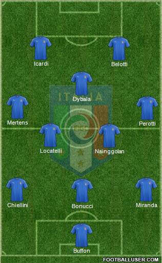 Italy 3-4-1-2 football formation