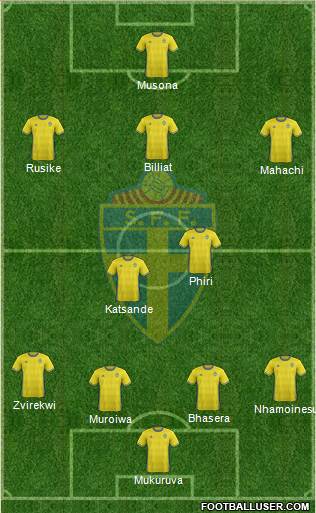 Sweden 4-2-3-1 football formation