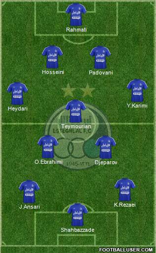 Esteghlal Tehran 4-2-3-1 football formation