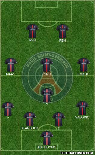 Paris Saint-Germain 4-1-3-2 football formation