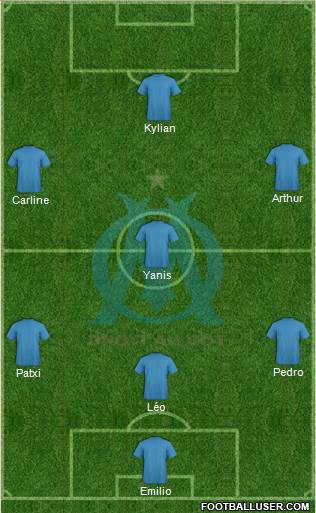 Olympique de Marseille 4-3-3 football formation