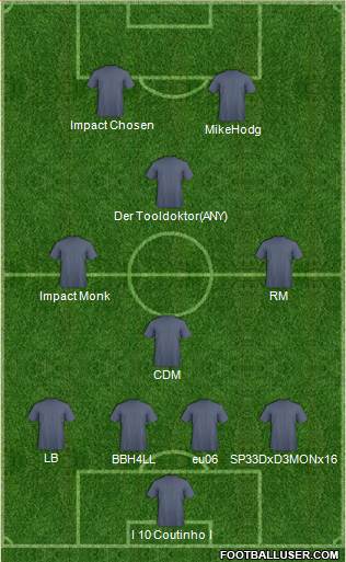Fifa Team 4-1-2-3 football formation