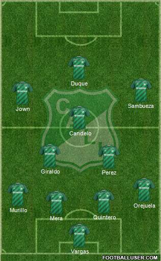 AC Deportivo Cali 4-2-3-1 football formation