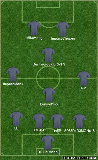 Fifa Team 3-4-3 football formation