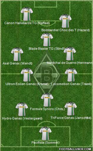 Borussia Mönchengladbach 4-4-2 football formation