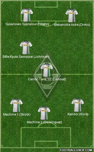 Borussia Mönchengladbach 4-4-2 football formation