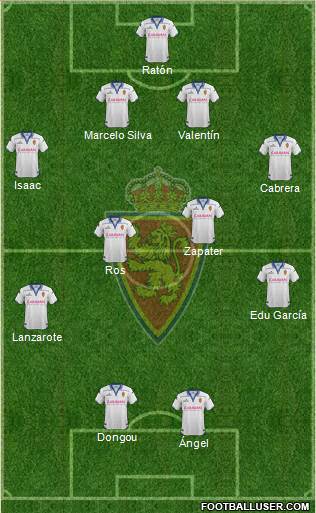 R. Zaragoza S.A.D. 4-4-2 football formation