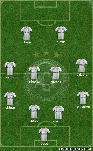 A Chapecoense F 4-4-2 football formation