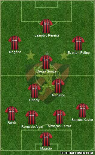Sport C Recife 4-3-3 football formation