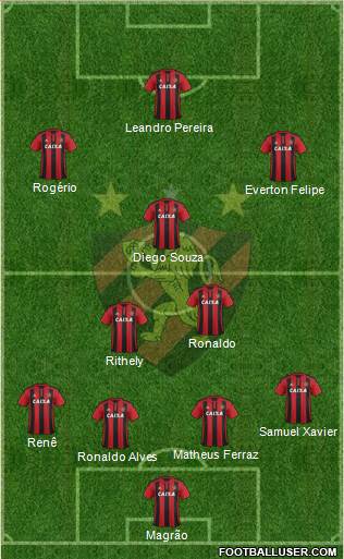 Sport C Recife football formation