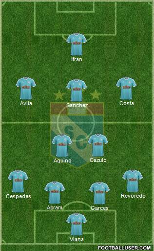 C Sporting Cristal S.A. 4-2-3-1 football formation