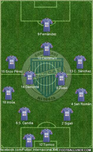 Godoy Cruz Antonio Tomba 4-4-1-1 football formation