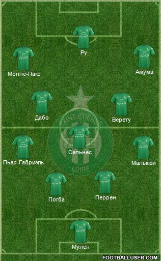 A.S. Saint-Etienne 4-3-3 football formation