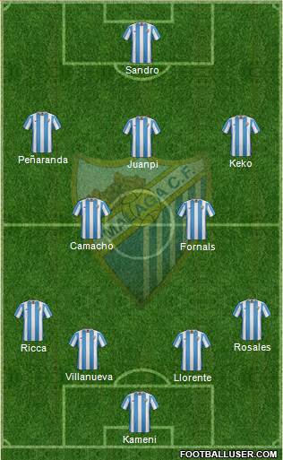 Málaga C.F., S.A.D. 4-2-3-1 football formation