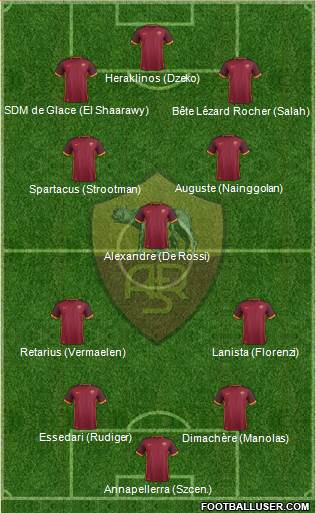 AS Roma 3-5-1-1 football formation