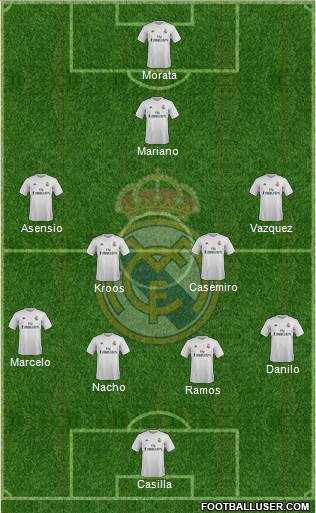 Real Madrid C.F. 4-4-1-1 football formation