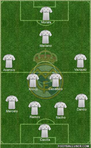 Real Madrid C.F. 4-4-1-1 football formation