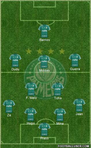 SE Palmeiras 4-1-4-1 football formation