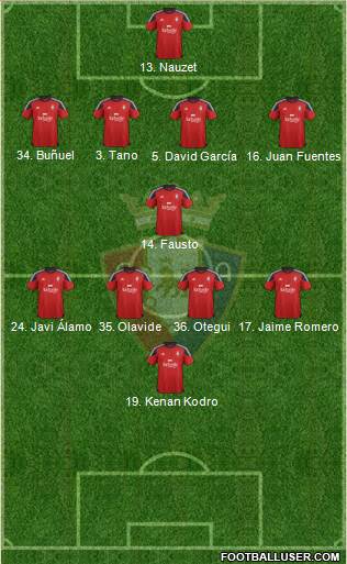 C. At. Osasuna 3-4-3 football formation