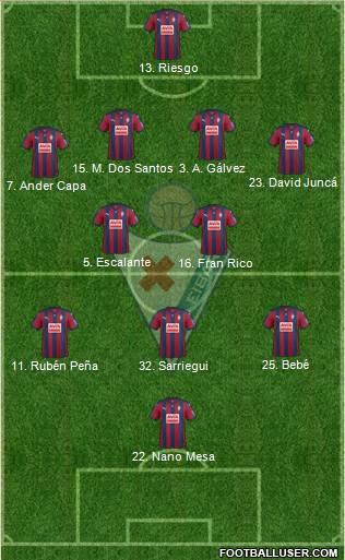 S.D. Eibar S.A.D. 3-4-3 football formation