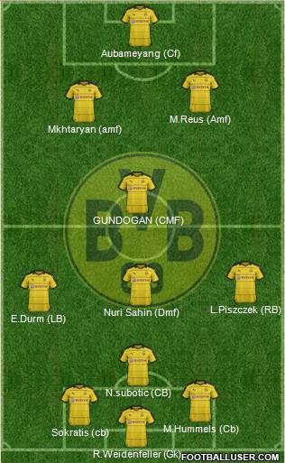 Borussia Dortmund 5-3-2 football formation