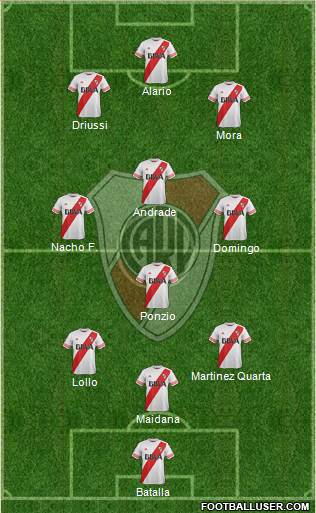 River Plate 3-4-3 football formation