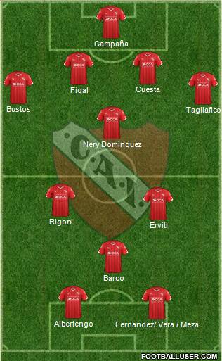 Independiente 4-3-1-2 football formation