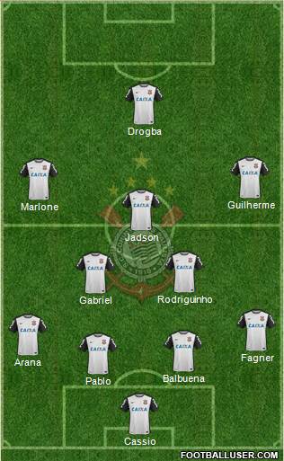 SC Corinthians Paulista 4-2-3-1 football formation