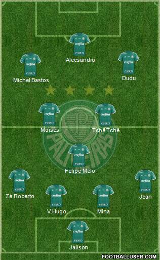 SE Palmeiras 4-1-2-3 football formation