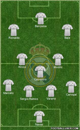 Real Madrid C.F. 4-1-2-3 football formation