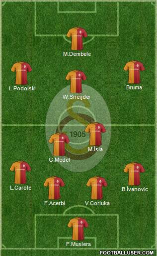 Galatasaray SK 4-2-3-1 football formation